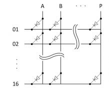LED矩阵驱动器拓扑结构的研究