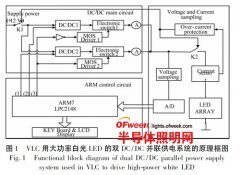 大功率白光LED“高效均流”并联供电系统设计