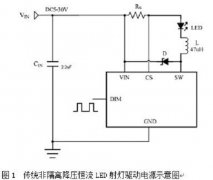 基于TRUEC2专利技术的高性能LED射灯方案